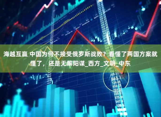 海越互赢 中国为何不接受俄罗斯战败？看懂了两国方案就懂了，还是无解阳谋_西方_文明_中东